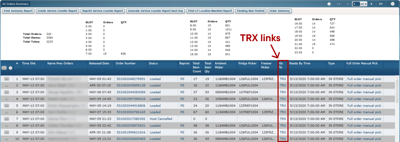 Screenshot of the TRX entry point in the orders dashboard
